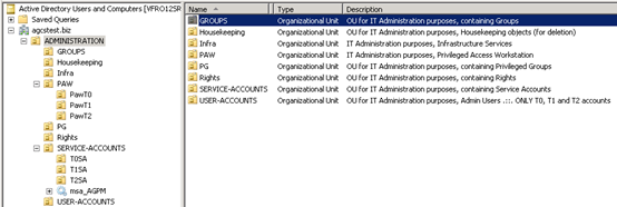 ADMINISTRATION OU Taxonomy - Admin Area (Tier0) ADMINISTRATION OU Taxonomy - Admin Area (Tier0)